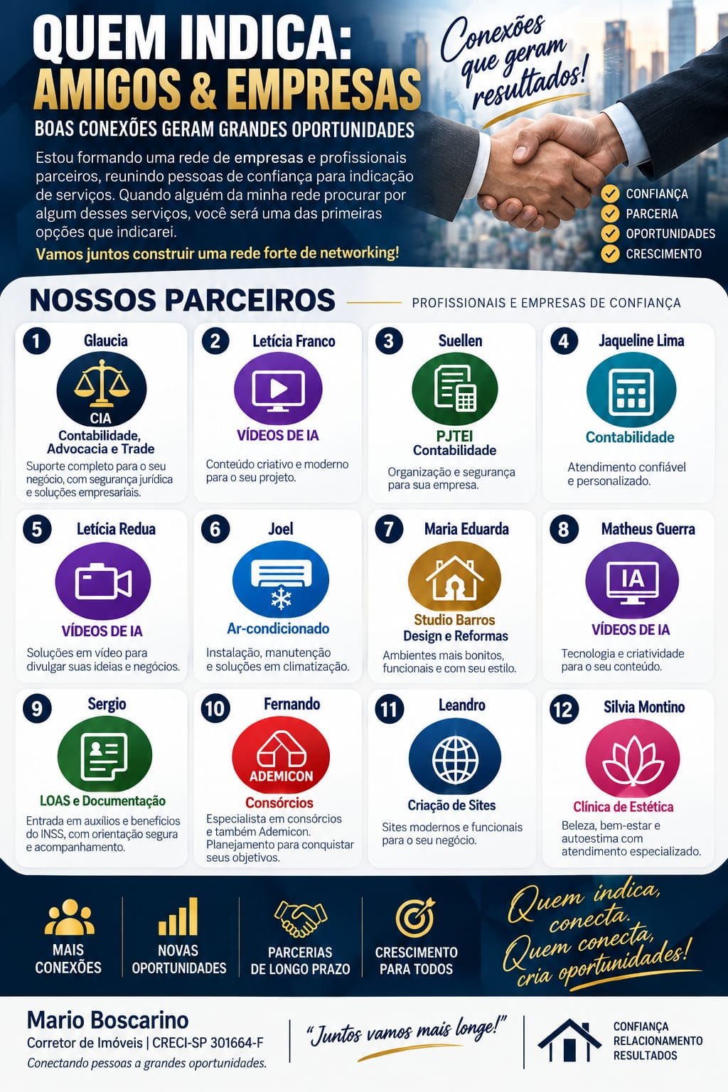 Arte com a rede de parceiros de Mario Boscarino